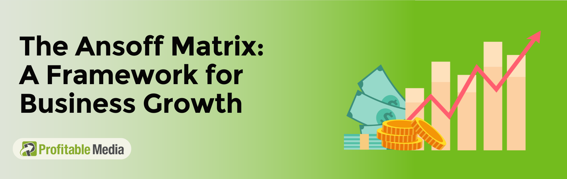 Ansoff Matrix