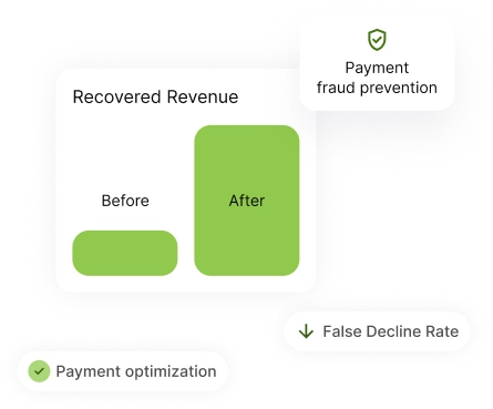 visual payment opt min