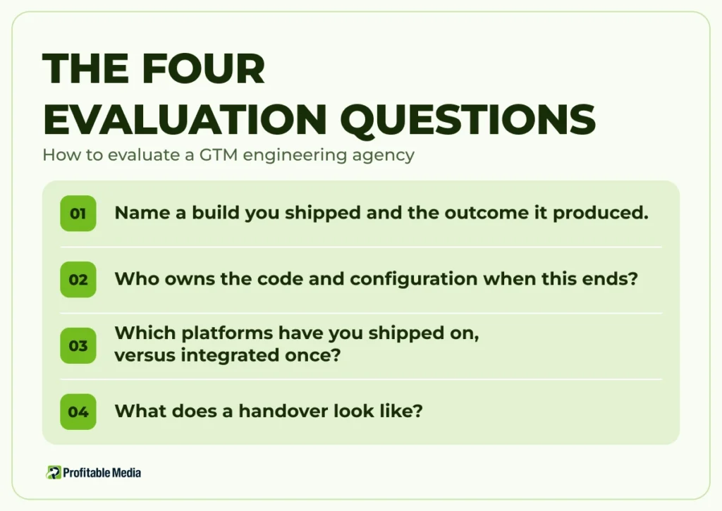 Four questions to ask a GTM engineering agency before hiring: name a shipped build, who owns the code, which platforms they have shipped on, and what handover looks like.